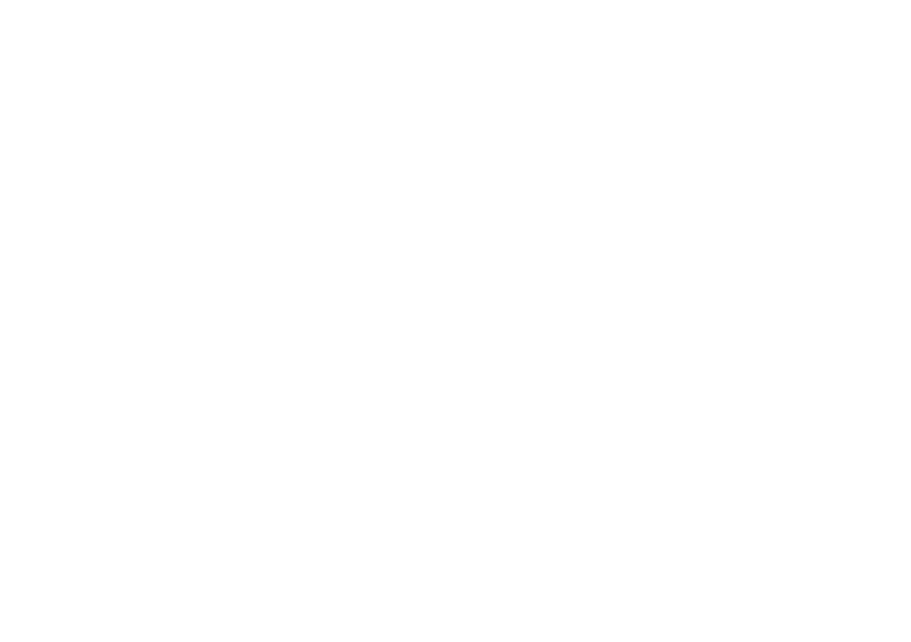 Synergy One Lending