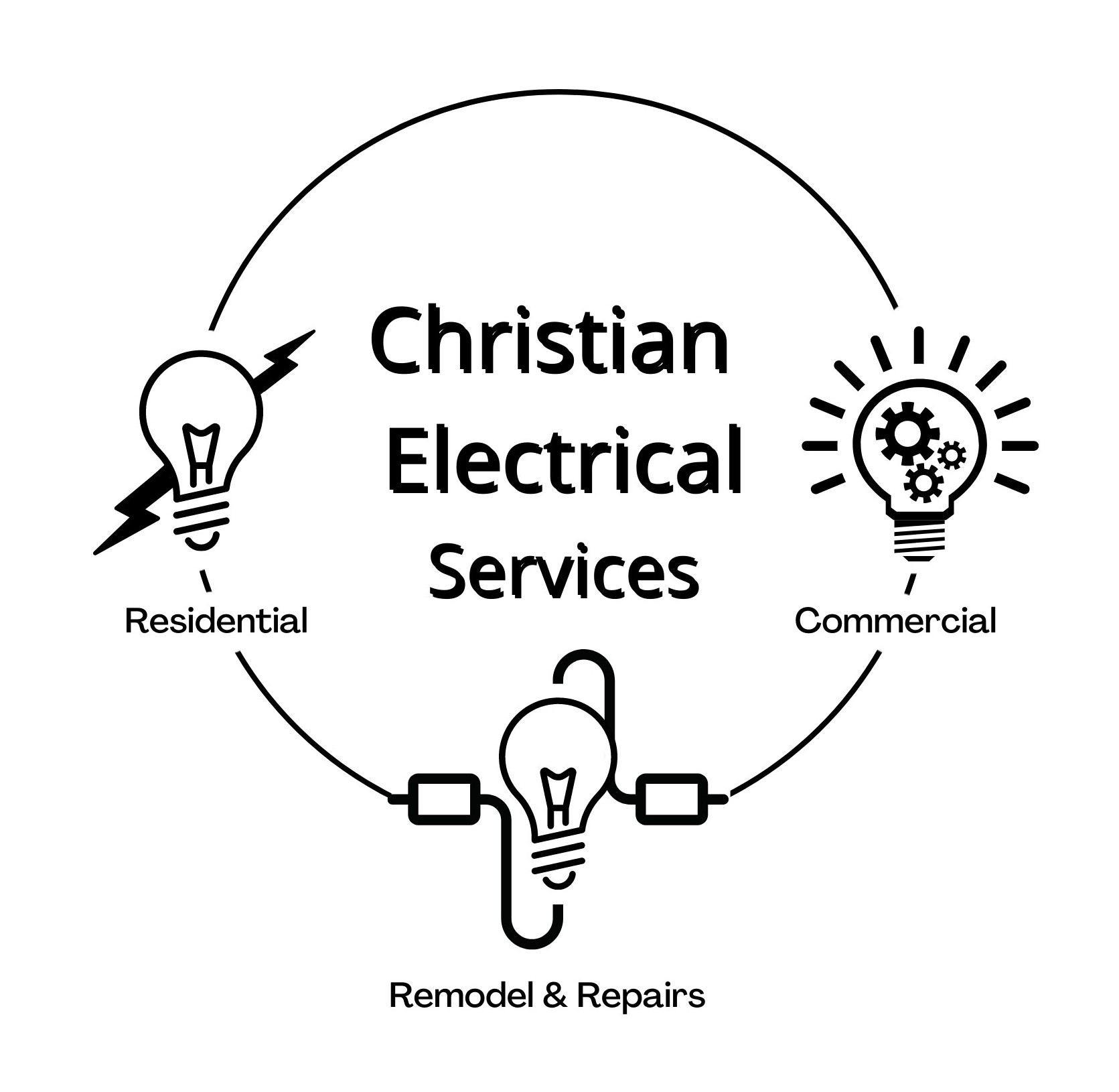 Christian Electrical Services