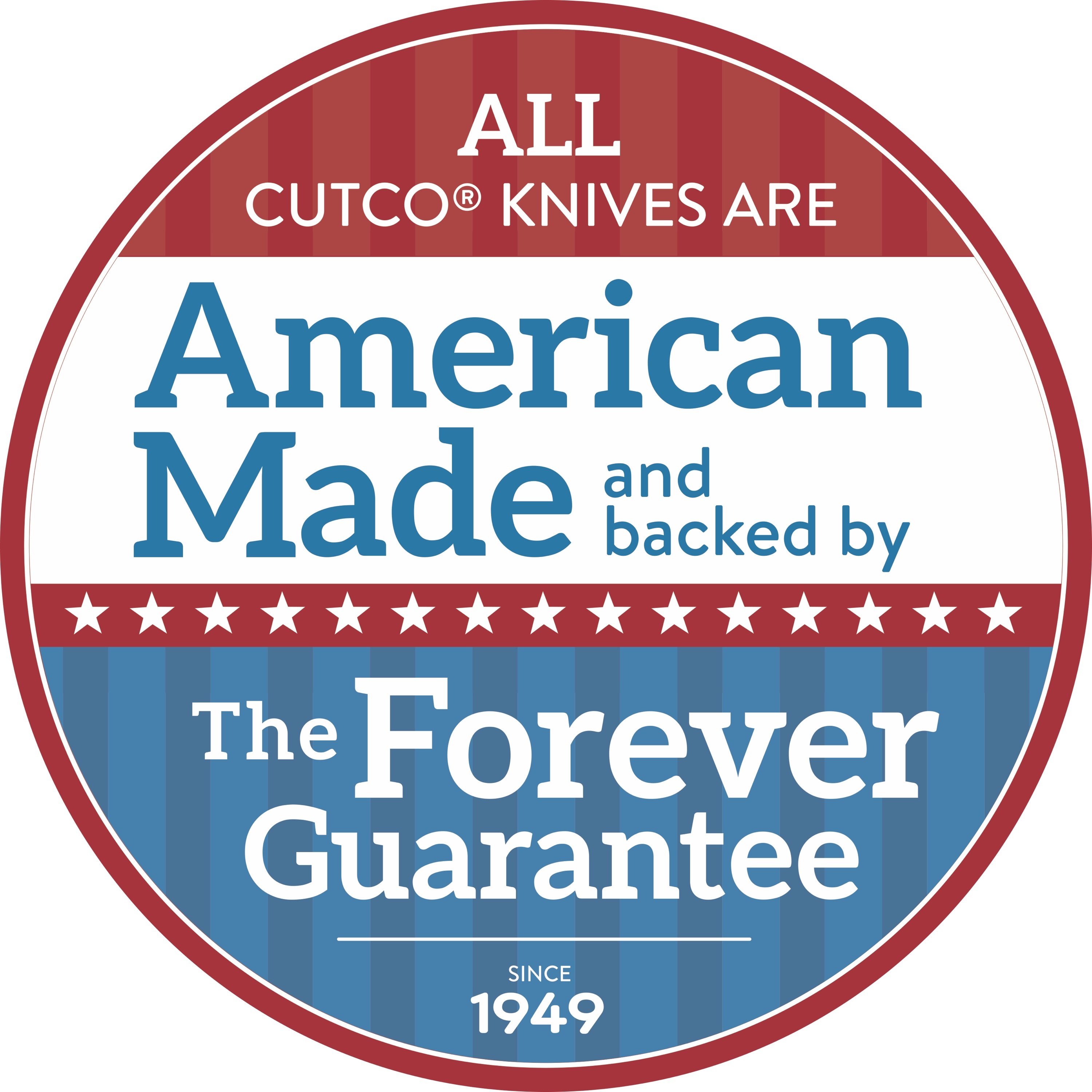 Cutco Curtis LLC