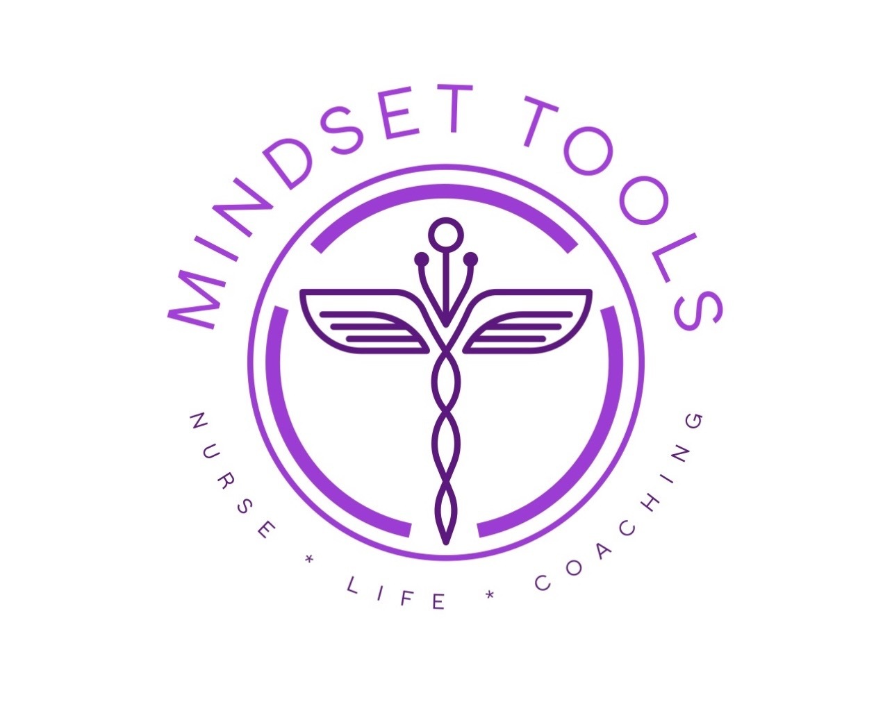 Mindset Tools