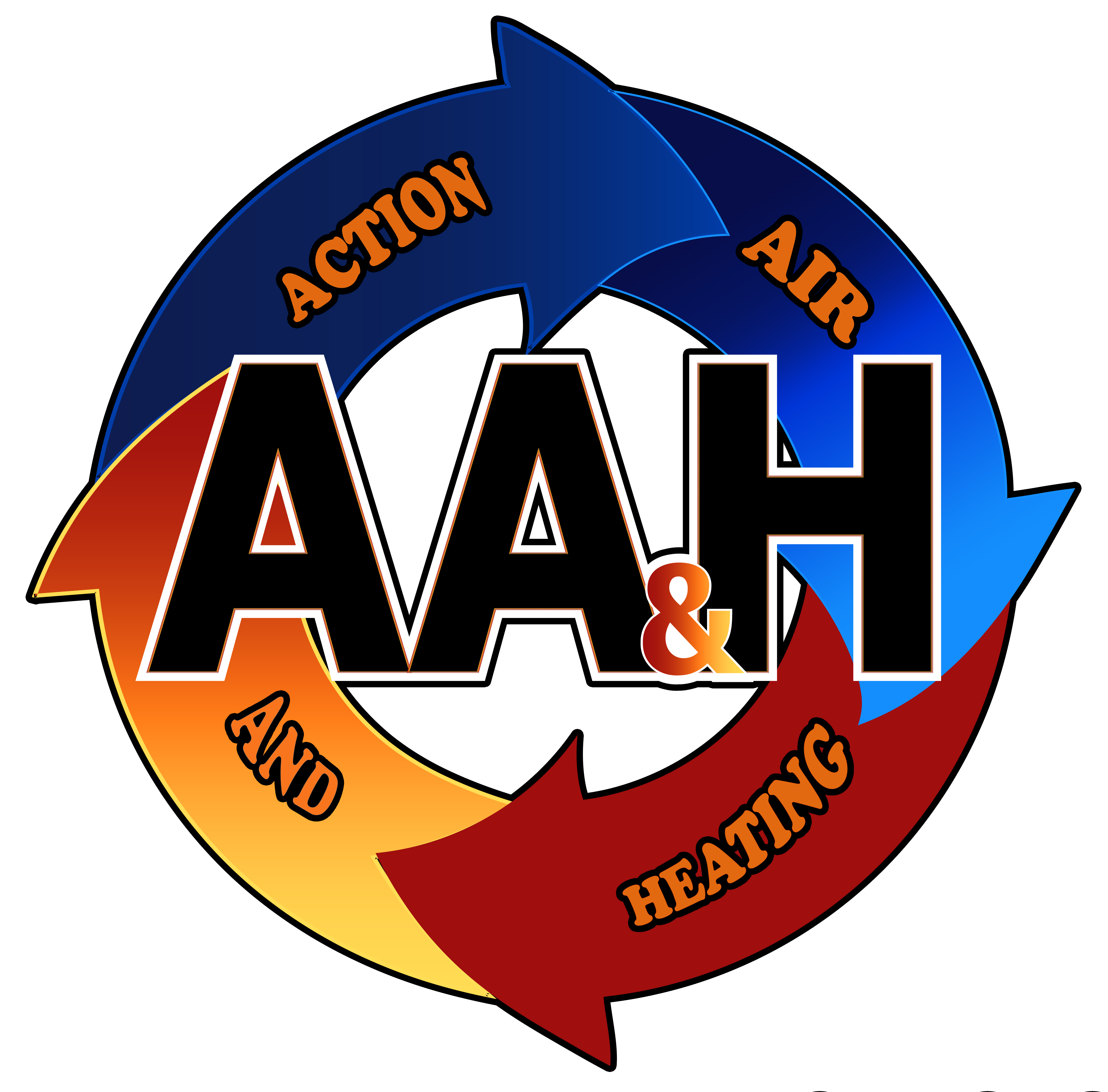 Action Air and Heating Inc